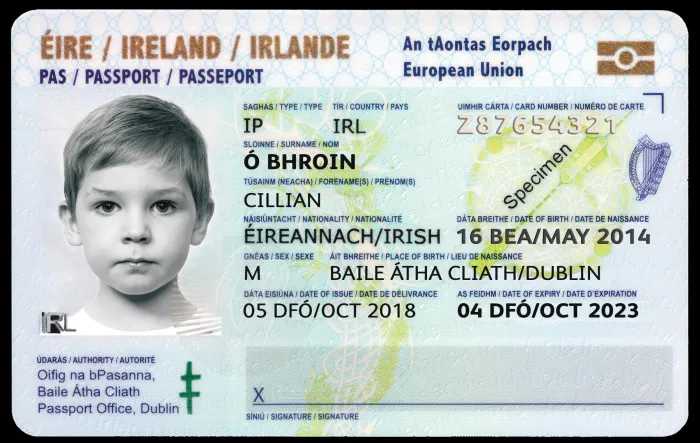 Buy Irish Passport Card
